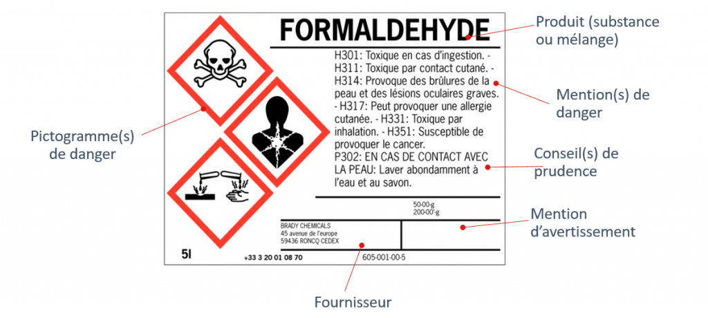 Exemple d’étiquette : le formaldéhyde