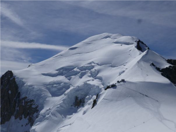 caes_sport_Mont Blanc